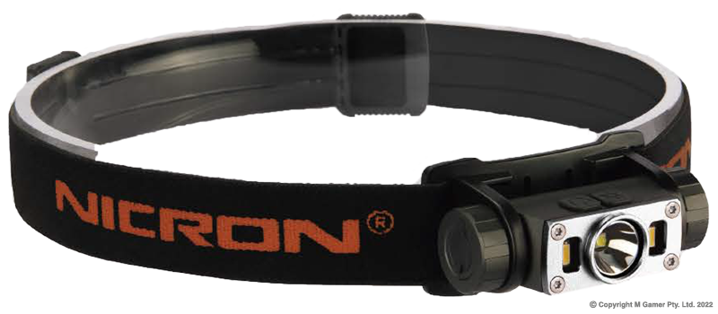 Twin-Beam Mini Headlamp